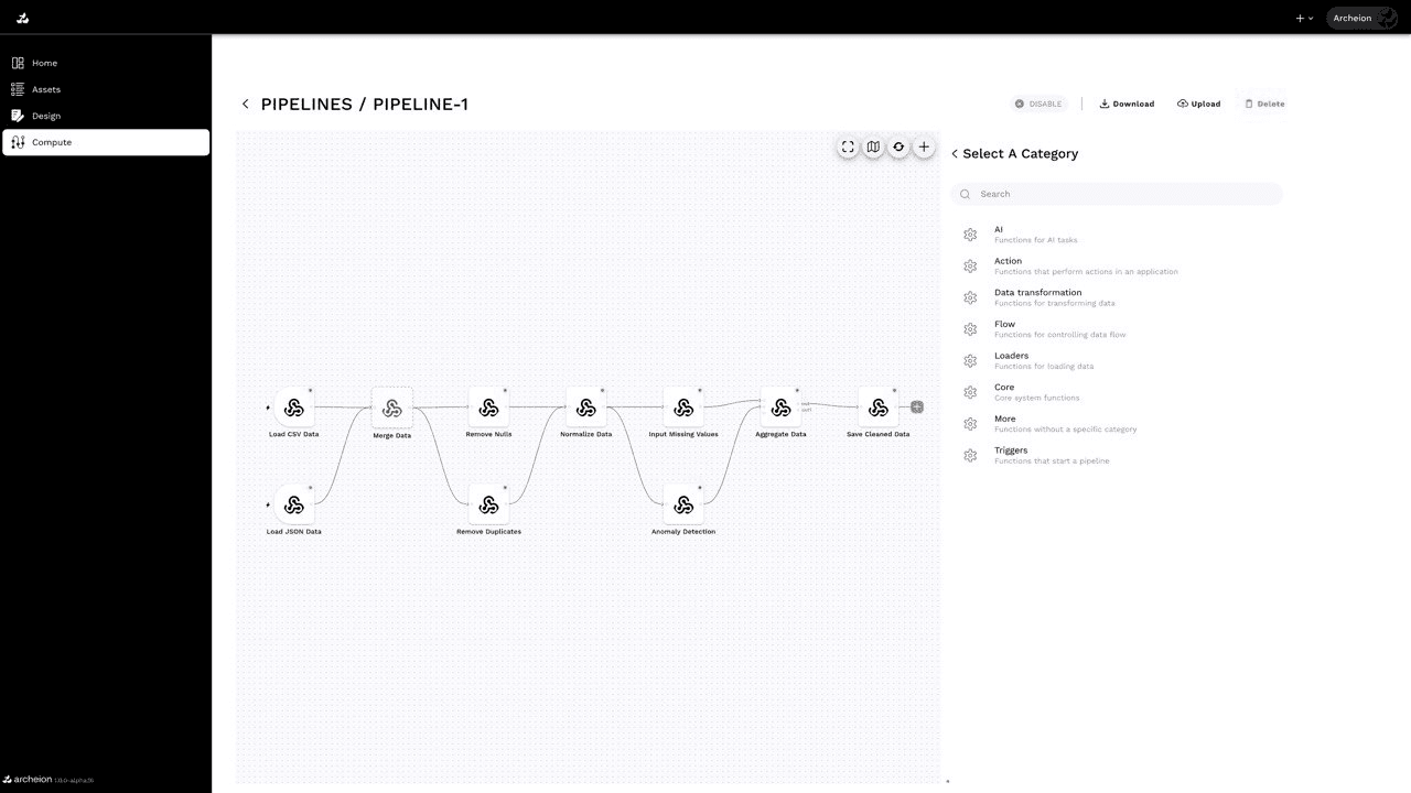 A pipeline with all its components